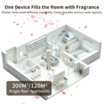 Desktop Silent Metal Aroma Diffuser Air Freshener 100ml Capacity Waterless Operation 30dB Low Noise for Household Use - Image 5