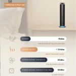 Smart Essential Oil Diffuser Office Aromatherapy Machine Battery Aromatherapy Machine Home Electric Aromatherapy Machine - Image 5